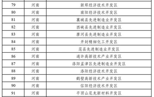 河南新增149個國家綠色工廠，入圍數量全國第3 綠色轉型的品牌管理啟示