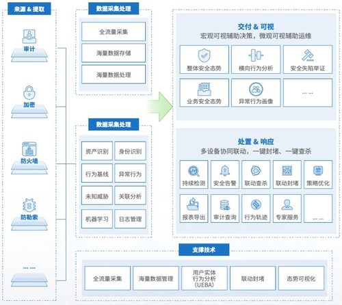2023中國(guó)數(shù)交會(huì) 美創(chuàng)科技斬獲數(shù)字與軟件服務(wù)行業(yè)兩大殊榮，夯實(shí)基礎(chǔ)軟件服務(wù)領(lǐng)導(dǎo)地位